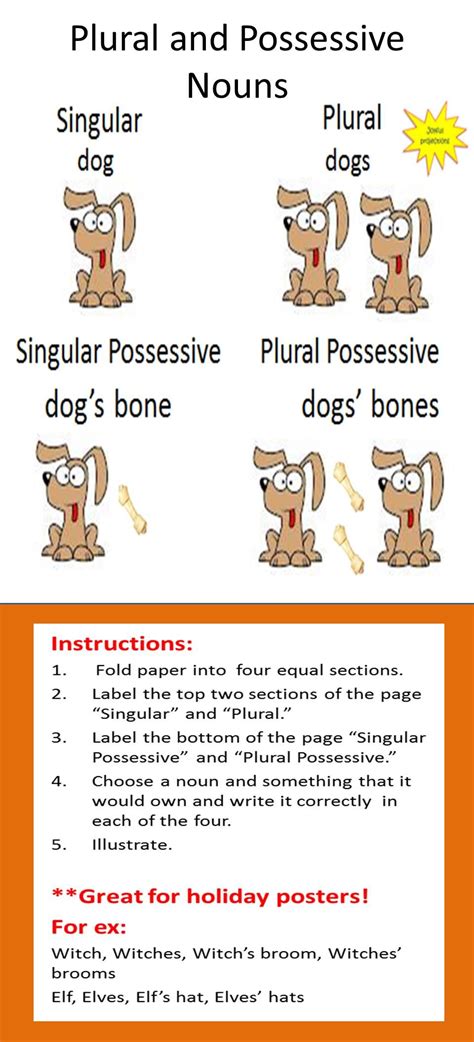 Spelling With Plurals And Possessives Interactive Worksheet Plurals And Possessives Worksheet - Plurals And Possessives Worksheet