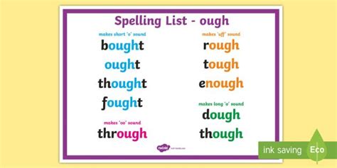 Spelling Words With Ough 8211 That Reading Thing Ough Words Worksheet - Ough Words Worksheet