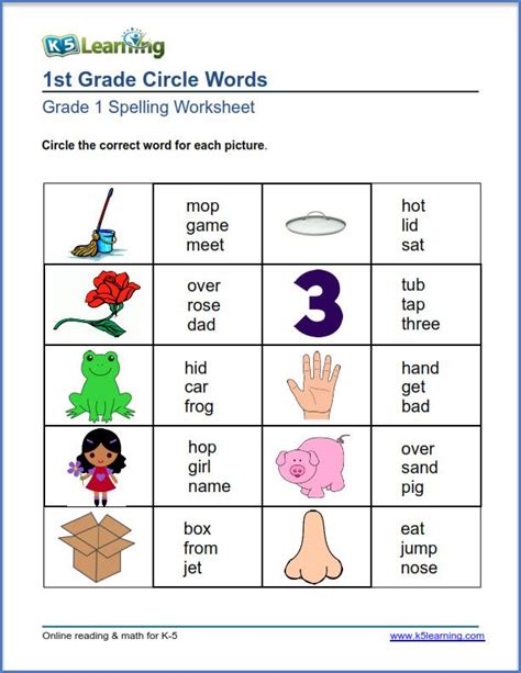 Spelling Worksheets Grade 1   First Grade Spelling Words List Week 1 K12reader - Spelling Worksheets Grade 1