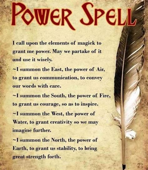 Spells And Magic