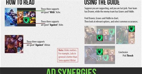 Full Download Spellsy Support Guide S3 
