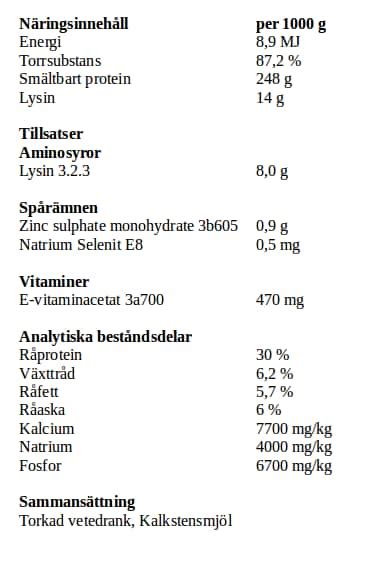 spenat innehall protein