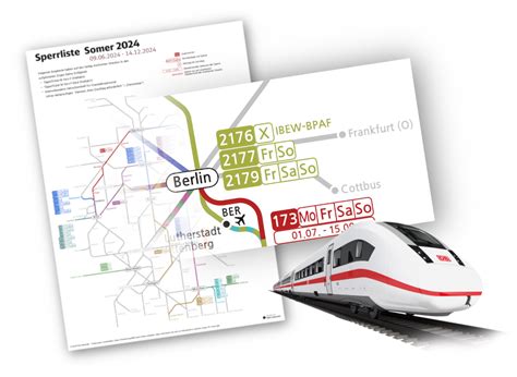 Sperrliste Db 2024