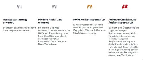 Sperrliste Deutsche Bahn