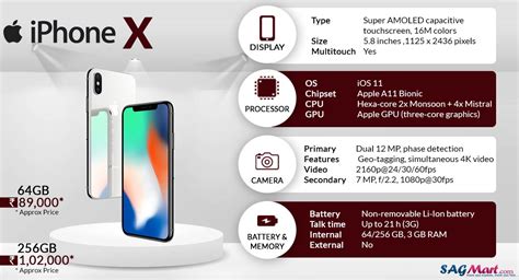 spesifikasi iphone x