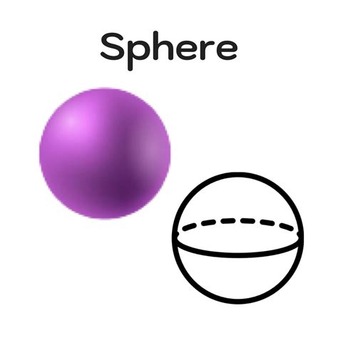 Spherical Shape Images