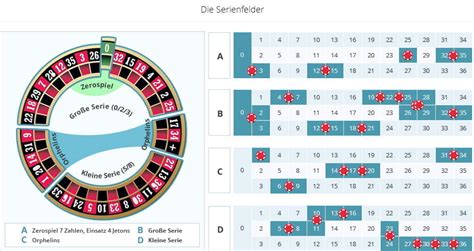 spiel 7 9 roulette kwuk canada