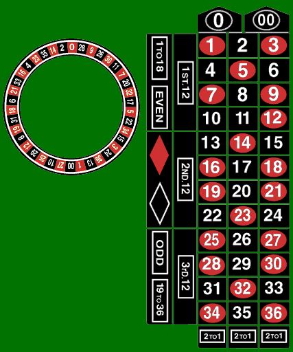 spiel 7 9 roulette owpp canada