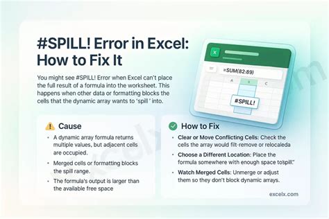 Spill Error Excel