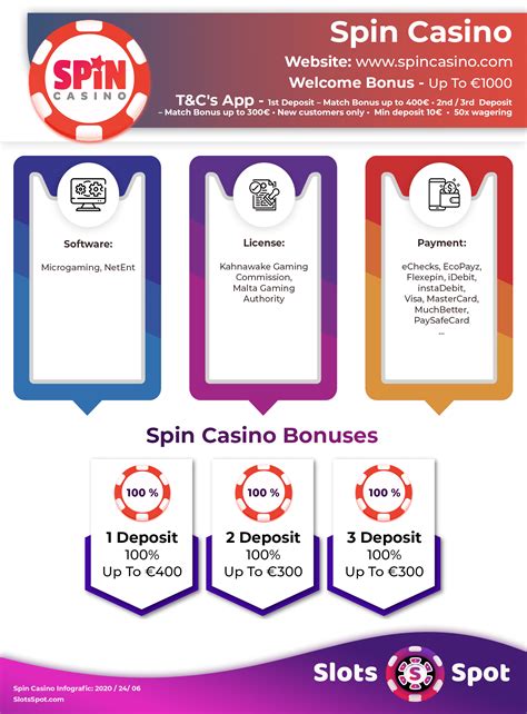 spin casino bonus codes 2020
