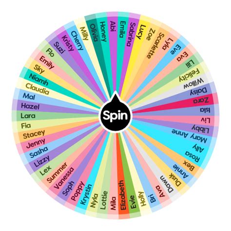 spin wheel of girl names