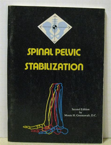 Spinal Pelvic Stabilization