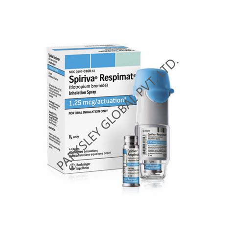 Spiriva Generic Name