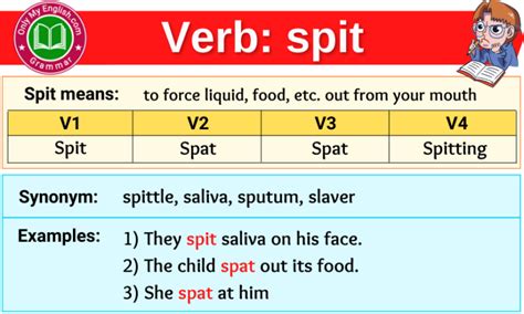 Spitting Past Tense