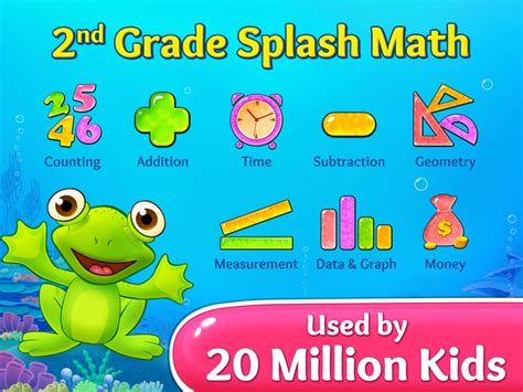 Splash Math Grade 2   First Grade Splash Math Review Educationalappstore - Splash Math Grade 2