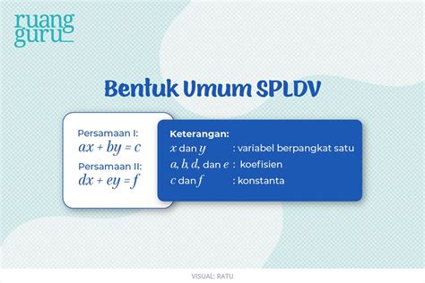 Spldv Kelas 10