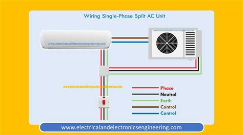 Split Ac Installation Diagram