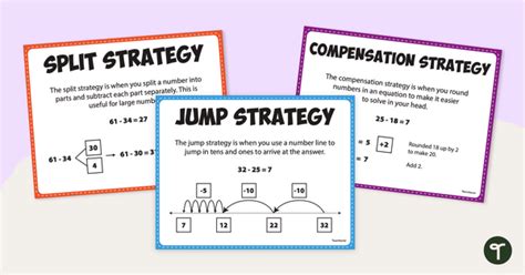 Split Strategy Subtraction Teach Starter Split Strategy Subtraction - Split Strategy Subtraction
