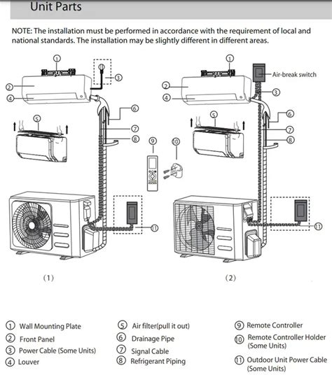 Read Online Split Ac Mechanic Guide 