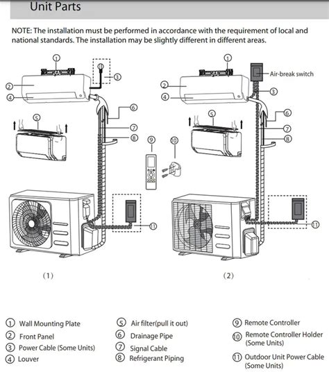 Read Split Ac Repairing Guide 