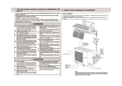 Read Split Aircon Installation Guide 