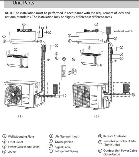 Read Online Split Unit Repair Guide 