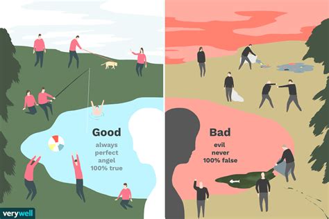 Splitting Borderline Personality
