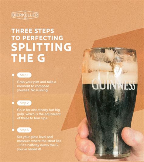 Splitting The G