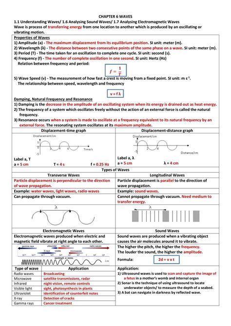 Spm Physics Form 5 Chapter 2 Electricity