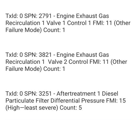 Full Download Spn 94 Fmi 11 Engine Code 