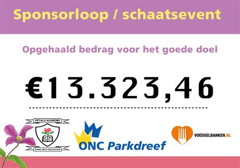 sponsorloop doel