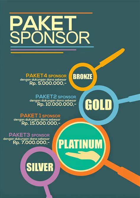 Sponsorship Untuk Event Kampus   Proposal Sponsorship Event 5 Contoh Amp Cara Membuatnya - Sponsorship Untuk Event Kampus