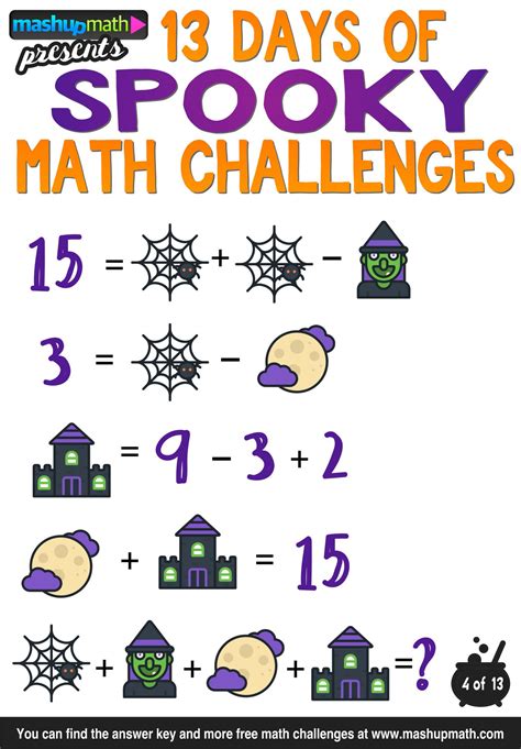 Spooky Math Halloween Activities For Grades 5 9 Spooky Math - Spooky Math