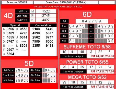 Sports Mega Toto Malaysia 652  Lotto Number   Lotwin - Majapahit Toto