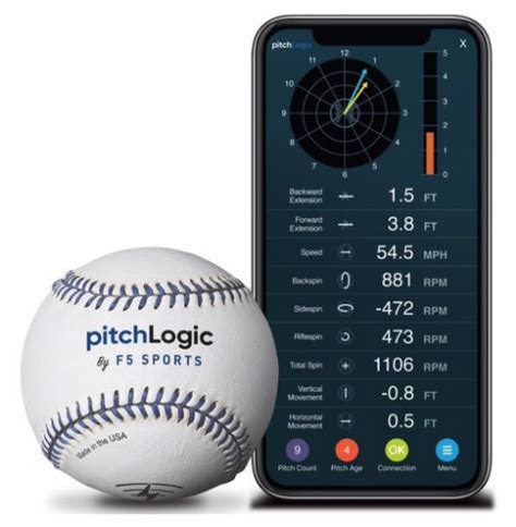 Sports Science Baseball Pitch   Free Technology For Teachers Sports Science Baseball - Sports Science Baseball Pitch