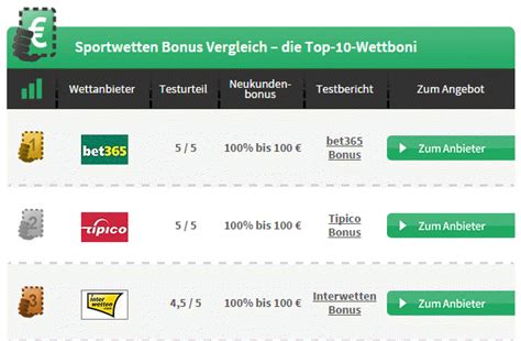 sportwetten bonus test tozv