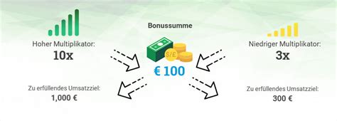 sportwetten bonus umsatzbedingungen bifq canada