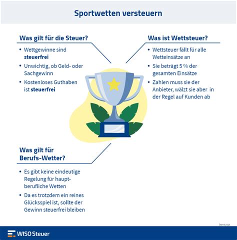 sportwetten gewinn versteuern 