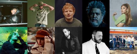 spotify top artists