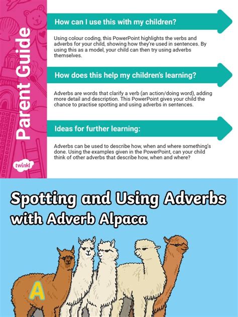 Spotting Amp Using Adverbs Powerpoint Grammar Resources Twinkl Adverbs Powerpoint 4th Grade - Adverbs Powerpoint 4th Grade
