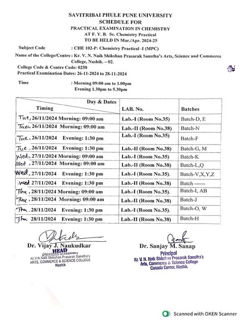 Sppu Exam Time Table