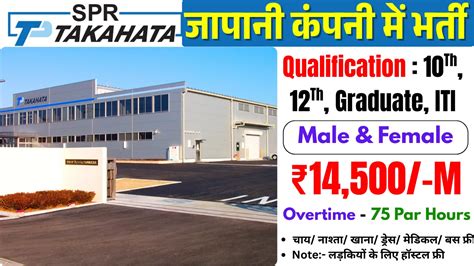 Spr Exam Solution Pvt Ltd