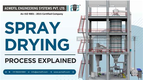 Spray Drying Systems Brochure Spray Dryers