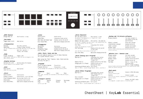 Read Online Spray Computer Mk3 Manual 