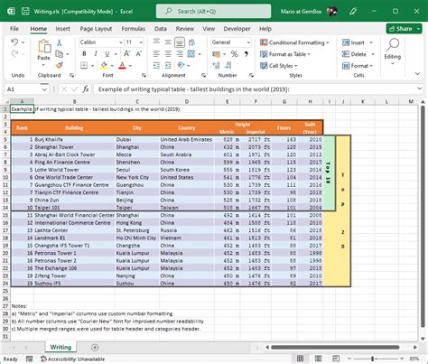 spreadsheet excel writer file