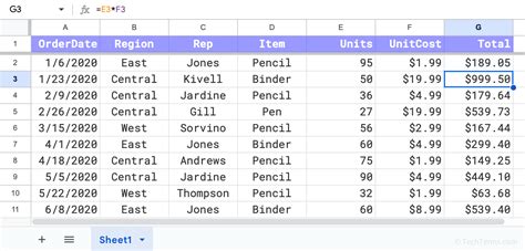 Spreadsheet Meaning