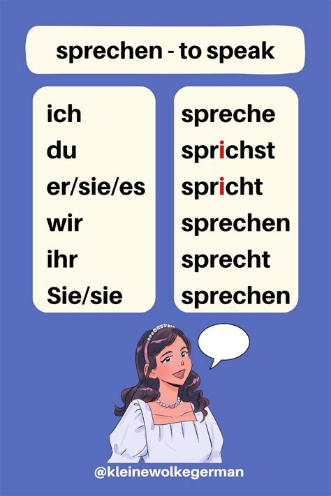 Spreche Sie Deutsch