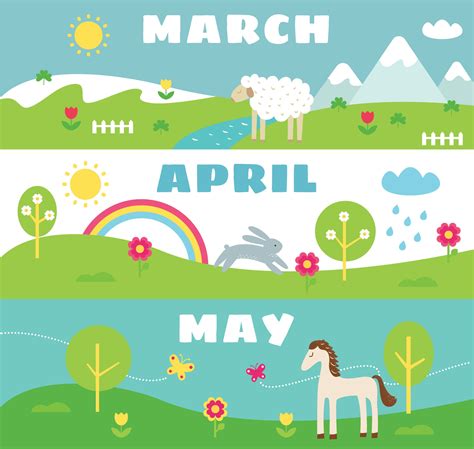 spring is in which month