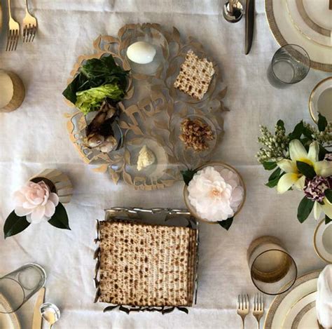 Spring Seder Plate Melanie Dankowicz Seder Plate Worksheet - Seder Plate Worksheet