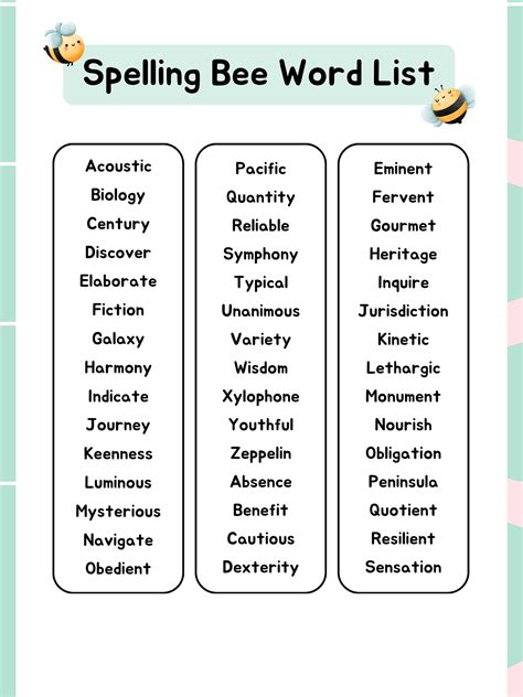 Spring Spelling Bee Word List And Definitions